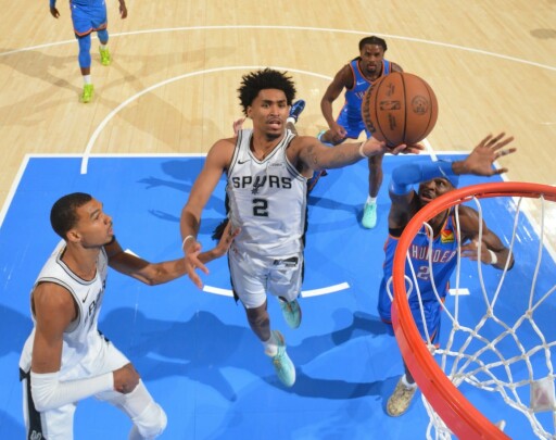 Thunder vs. Spurs Prediction, NBA Opening Night Odds & Best Bets (10/20)