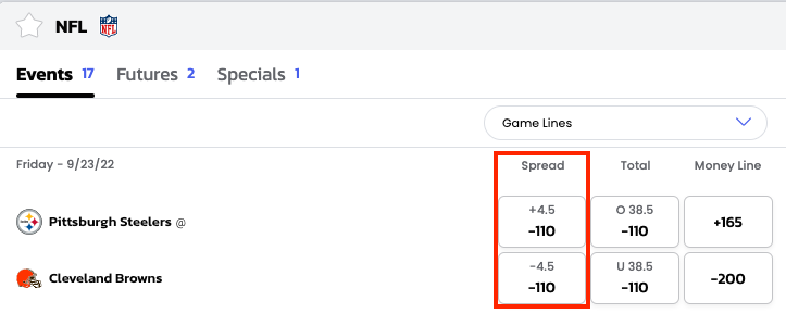 A Guide To Spread Betting